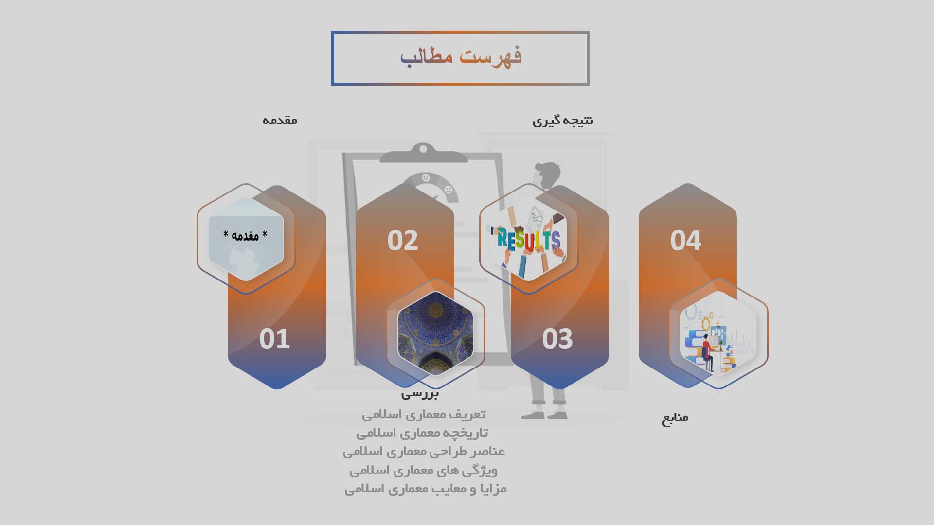 پاورپوینت در مورد معماری اسلامی و عناصر طراحی آن